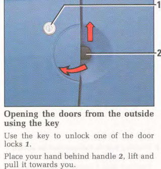 Image: 1996 Renault Twingo Owner’s Manual via iwantatwingo
